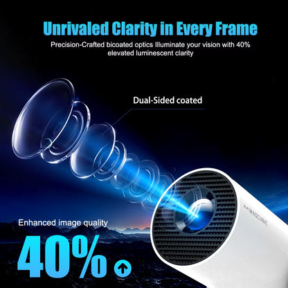 Android 14 8K Portable Projector HY300 Pro - Dual WiFi, 290 ANSI Lumens, 180° Flexibility, Bluetooth 5.0, Ideal for Outdoor Cinema