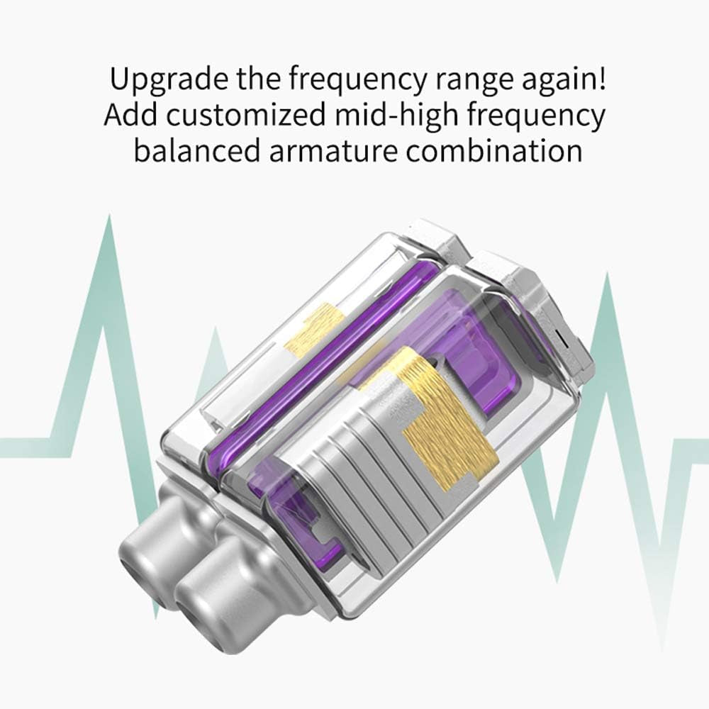 KZ ZSX 5BA+1DD 6-Driver Hybrid In-Ear Hi-Fi Earphones with Zinc Alloy Faceplate and Recessed 2-Pin Detachable Cable for Audiophiles (No Microphone, Purple)