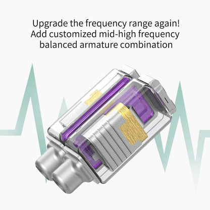 KZ ZSX 5BA+1DD 6-Driver Hybrid In-Ear Hi-Fi Earphones with Zinc Alloy Faceplate and Recessed 2-Pin Detachable Cable for Audiophiles (No Microphone, Purple)